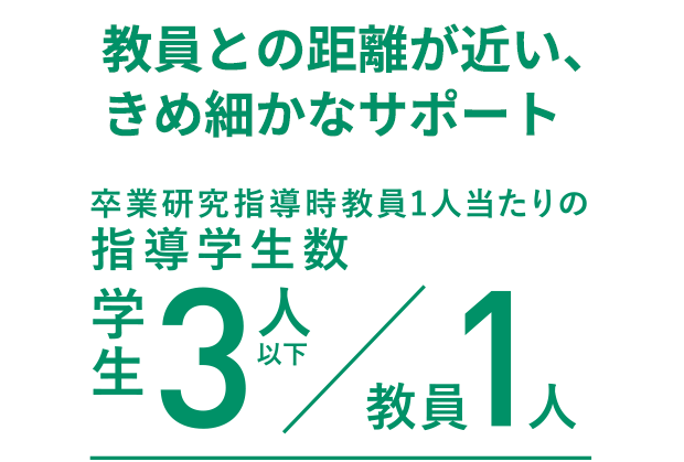 教員との距離が近い、きめ細かなサポート